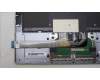 5CB1L80533 Lenovo COVER Upper Case ASM_FRA L83AA MG