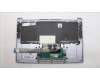 5CB1L80536 Lenovo COVER Upper Case ASM_GER L83AA MG