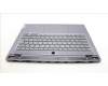 5CB1L83690 Lenovo COVER Upper Case ASM_UKE L82Y5 FP SG BL