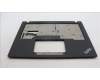 5CB1M21484 Lenovo COVER KT4D0_C_CVR_WL_ASSY_BLACK_DDR4