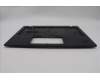 5CB1M21532 Lenovo COVER FRU CCOV,ASM,AMD,WL,Dummy SC,BLANC