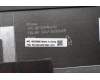 5CB1M21565 Lenovo COVER A_COVER_CFRP_FHDT_BK_ASSY TORAY