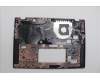5CB1M21596 Lenovo COVER FRU C COVER, Clamshell SG Fenrir3