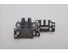 5CB1M21613 Lenovo COVER FRU LT4E0_RJ45_DOOR_WWAN_GR_ASSY