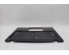 5CB1M21636 Lenovo COVER FRU C COVER,ASM,INTEL,WLAN,BLANC