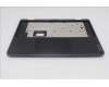 5CB1M21723 Lenovo COVER C COVER ASM,NWFC,BK, 500W Gen5