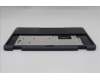 5CB1M21725 Lenovo COVER C COVER ASM,N350,NWFC,BK,500W Gen5