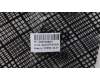 5CB1M48391 Lenovo COVER Hinge Cover W 21KK AG