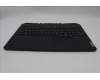 5CB1M64883 Lenovo COVER Upper Case ASM_ARA L 83DERGB