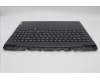 5CB1M64883 Lenovo COVER Upper Case ASM_ARA L 83DERGB
