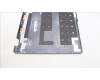 5CB1M65363 Lenovo COVER LCD Cover C 83DV W/ANT T32_WW_LOQ