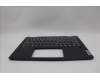 5CB1N61386 Lenovo COVER Upper Case ASM_ENG H83DR CB GY