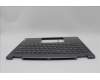 5CB1N95808 Lenovo COVER UpperCaseASM EURO ENG H83DK NFP SG