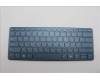 5CB1N96997 Lenovo COVER Keyboard L83FF ASM HBW