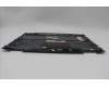 5CB1P00564 Lenovo COVER Lower Case W 21MX