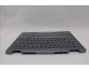5CB1P00586 Lenovo COVER Upper Case ASM_SWS W 21MX LG BL