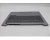 5CB1P00903 Lenovo COVER Upper Case ASM_USA ENG W21MRAGBL U
