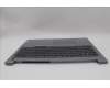 5CB1P00939 Lenovo COVER Upper Case ASM_ENG W21MS AG BL H
