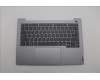 5CB1P01356 Lenovo COVER Upper Case ASM_UKE W21KG AGNBL H