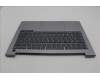 5CB1P01356 Lenovo COVER Upper Case ASM_UKE W21KG AGNBL H