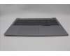 5CB1P01378 Lenovo COVER Upper Case ASM_NORDIC W21KH AGBL H