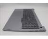 5CB1P01378 Lenovo COVER Upper Case ASM_NORDIC W21KH AGBL H