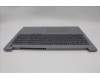 5CB1P01387 Lenovo COVER Upper Case ASM_UKE W21KH AGBL H
