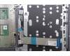 5CB1P01387 Lenovo COVER Upper Case ASM_UKE W21KH AGBL H