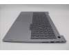 5CB1P01387 Lenovo COVER Upper Case ASM_UKE W21KH AGBL H