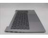5CB1P27061 Lenovo COVER Upper Case ASM_ITA W 21MV AG BL
