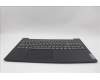 5CB1P71914 Lenovo COVER Upper Case ASM_UKE L 83GWNFP BK