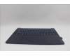 5CB1P73831 Lenovo COVER Upper Case ASM_NORDIC L83ED_CB