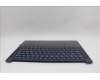 5CB1P73831 Lenovo COVER Upper Case ASM_NORDIC L83ED_CB