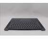 5CB1P74752 Lenovo COVER UpperCase ASM ENG H83HN LG PST
