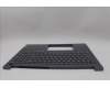 5CB1P85698 Lenovo COVER Upper Case ASM ENG H21NH FP LG