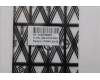 5CB1P89887 Lenovo COVER Cover W 83J3 Strip