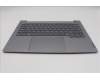 5CB1R08681 Lenovo COVER Upper Case ASM_ARA W21SG AG BL H