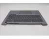 5CB1R08681 Lenovo COVER Upper Case ASM_ARA W21SG AG BL H