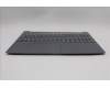5CB1R22357 Lenovo COVER Upper Case ASM_BEL L 83K1 LG NBL