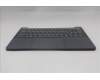5CB1R29774 Lenovo COVER Upper Case ASM_UKE L 83K9LG NBL