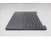 5CB1R29774 Lenovo COVER Upper Case ASM_UKE L 83K9LG NBL