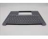 5CB1R71079 Lenovo COVER Upper Case ASM_SWS C 83JK LG