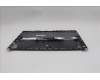 5CB1R71115 Lenovo COVER Lower Case C 83KF LG