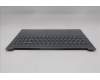 5CB1S05147 Lenovo COVER Upper Case ASM_ENG L 83N3LG NBL FP