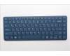 5CB1S05828 Lenovo COVER Keyboard L83KJ ASM ARA