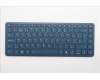 5CB1S05829 Lenovo COVER Keyboard L83KJ ASM BEL