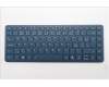 5CB1S05832 Lenovo COVER Keyboard L83KJ ASM CZE/SLK