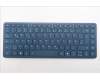 5CB1S05838 Lenovo COVER Keyboard L83KJ ASM GER