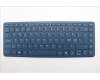 5CB1S05847 Lenovo COVER Keyboard L83KJ ASM NORDIC