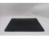 5CB1S31069 Lenovo COVER Upper Case ASM_GER L 83LYPT